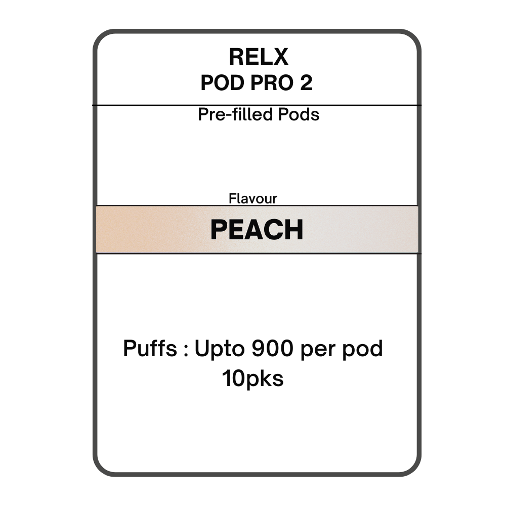 RELX Pod Pro 2 Pre-filled Pods 28.5mg/mL- 10pks