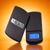 Portable Scales